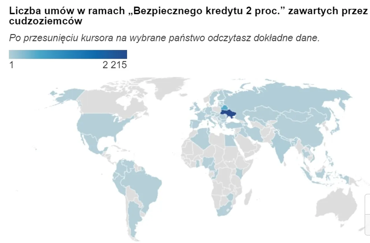 спрос на кредит