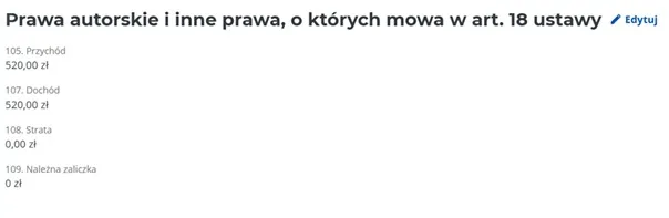 налоговая декларация в Польше